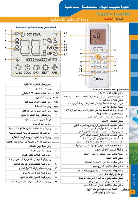 مصطلحات ريموت المكيف , شرح جميع رموز ريموت المكيف .